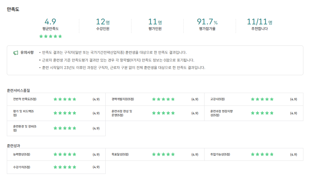 사용자 등록이미지
