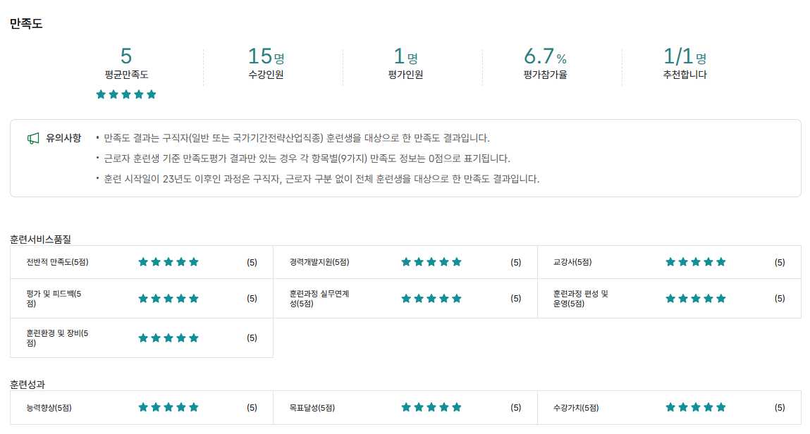 사용자 등록이미지