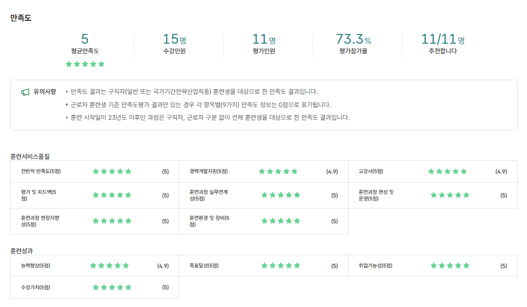 사용자 등록이미지