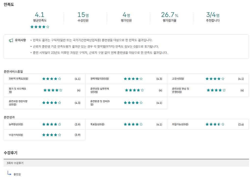 사용자 등록이미지