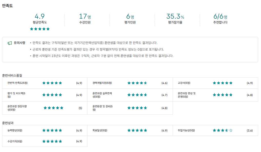 사용자 등록이미지