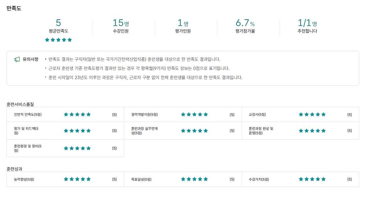 사용자 등록이미지