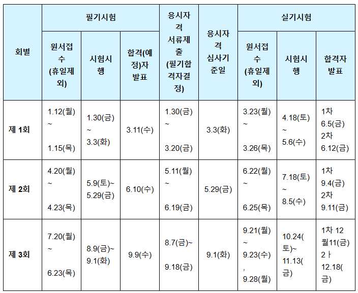 사용자 등록이미지