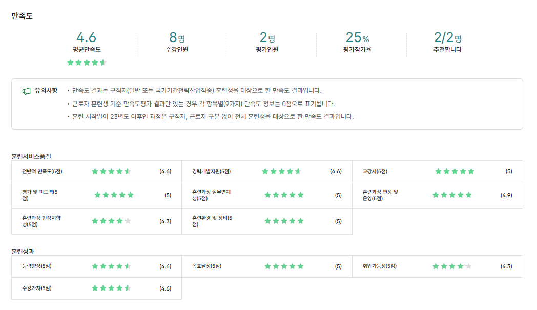 사용자 등록이미지