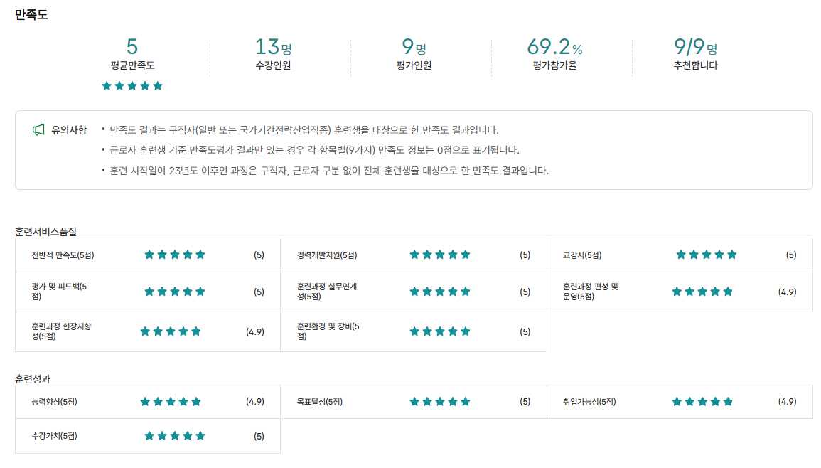 사용자 등록이미지