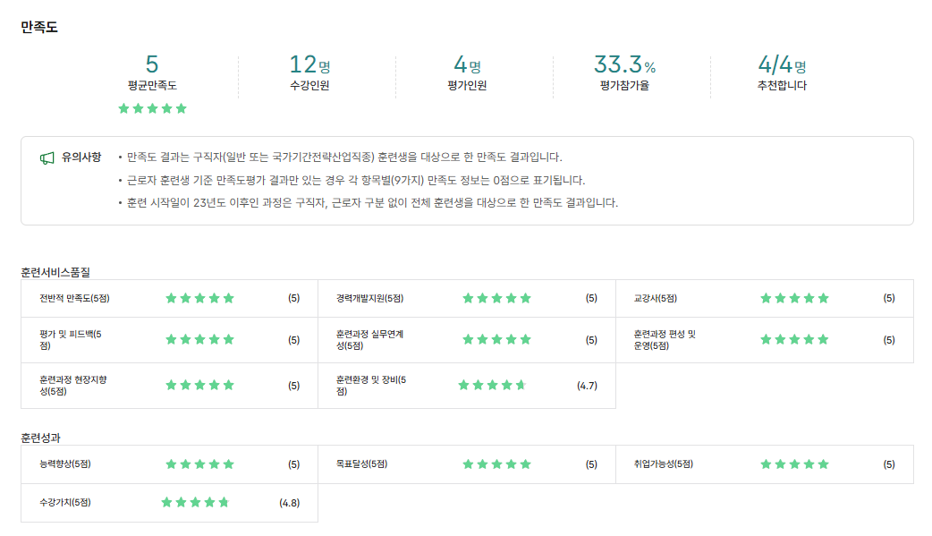 사용자 등록이미지